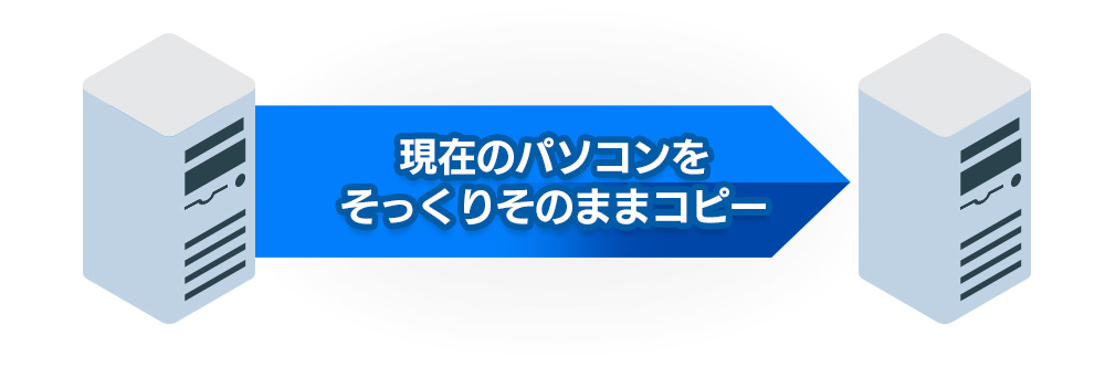 ミラーPC（予備機）とは